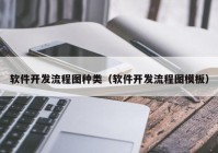 软件开发流程图种类（软件开发流程图模板）