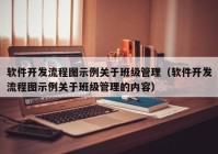 软件开发流程图示例关于班级管理（软件开发流程图示例关于班级管理的内容）