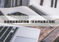 企业网站建设的流程（企业网站建立流程）