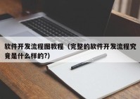 软件开发流程图教程（完整的软件开发流程究竟是什么样的?）